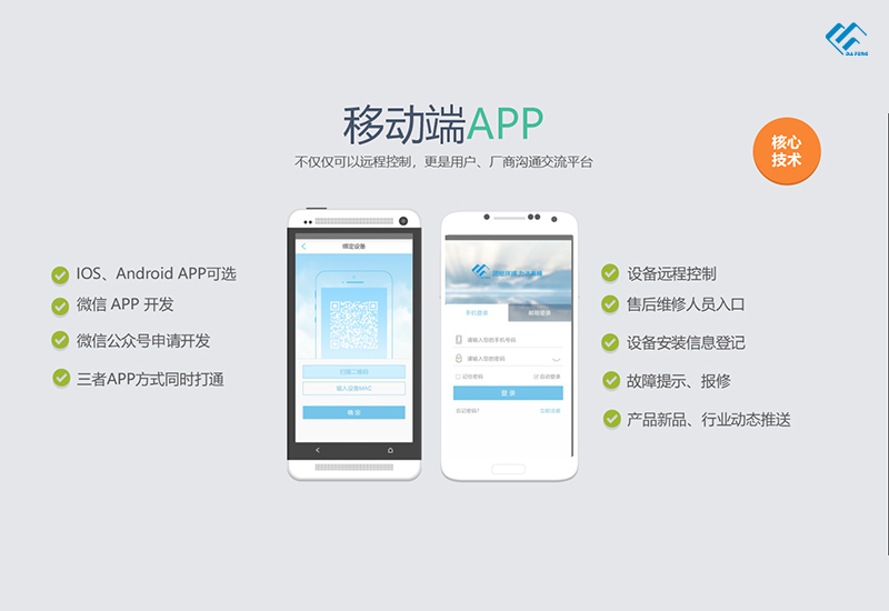 APP解決方案